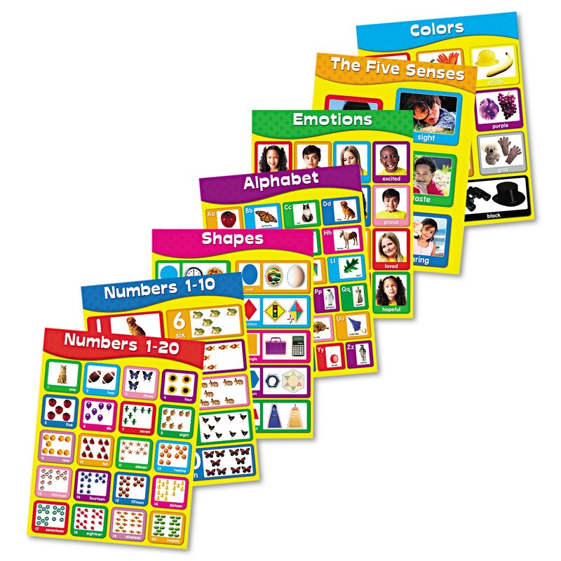 CARSON-DELLOSA PUBLISHING Early Learning Chartlet Chart Set & Reviews ...